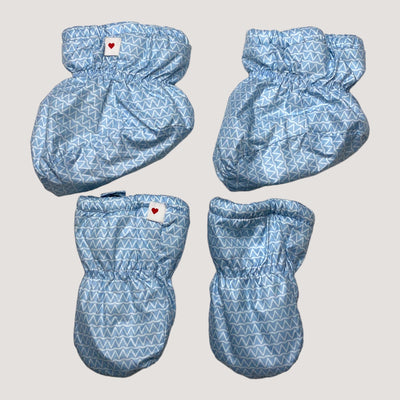 Reima baby winter boots & gloves, baby blue | newborn
